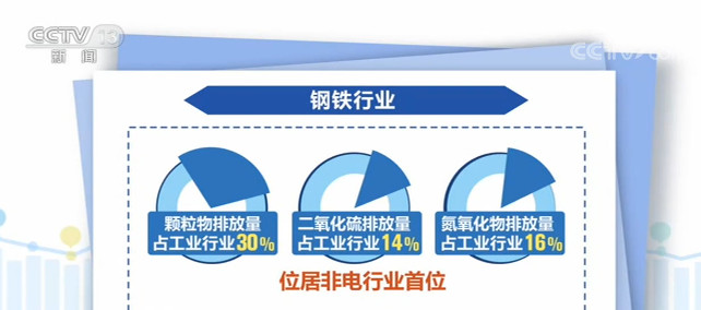 宏观政策发力显效 经济运行稳中有进